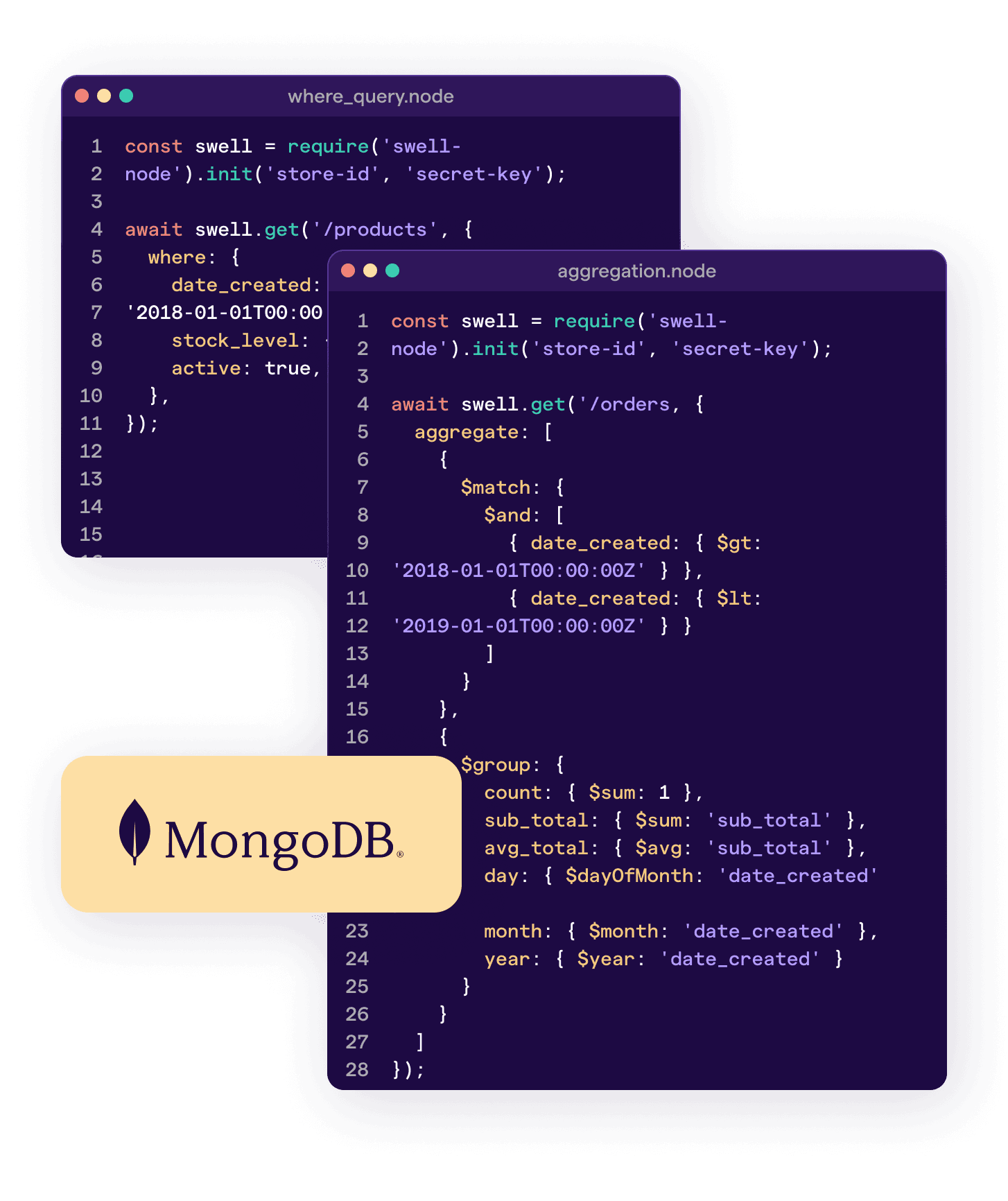 API structure