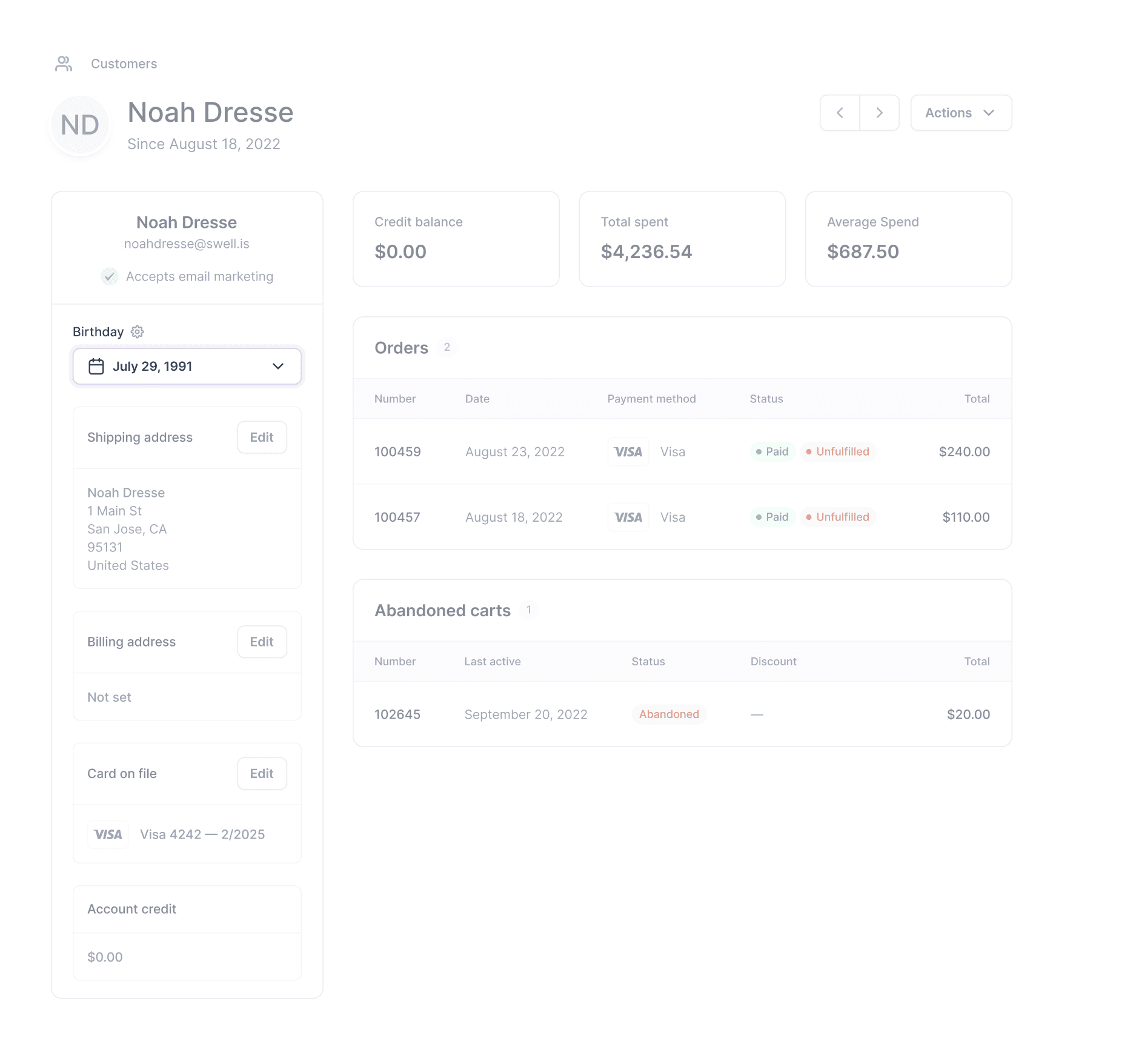 Dashboard view of Date field