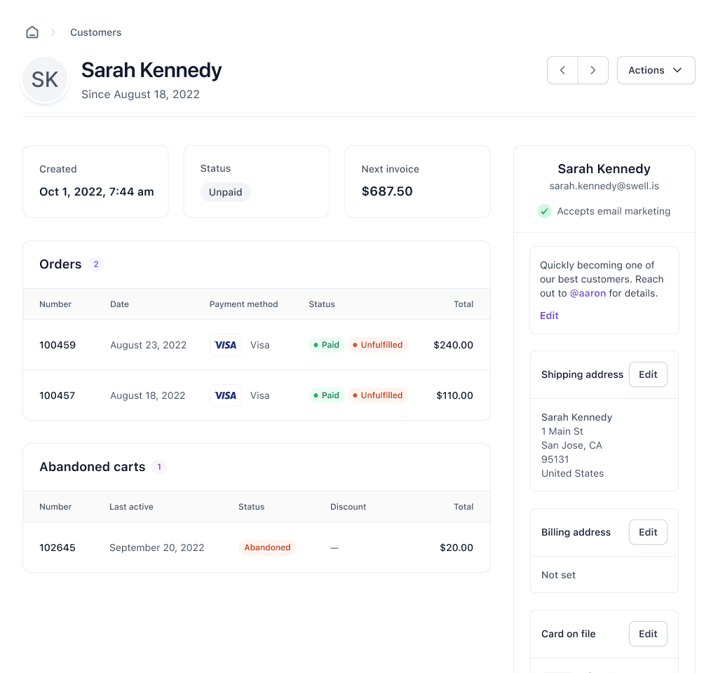 Dashboard view for Customers